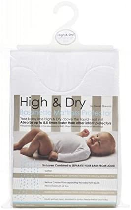 Sweet Dreams High & Dry Bassinette Mattress Protector